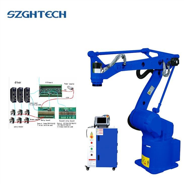 Articulated Robots