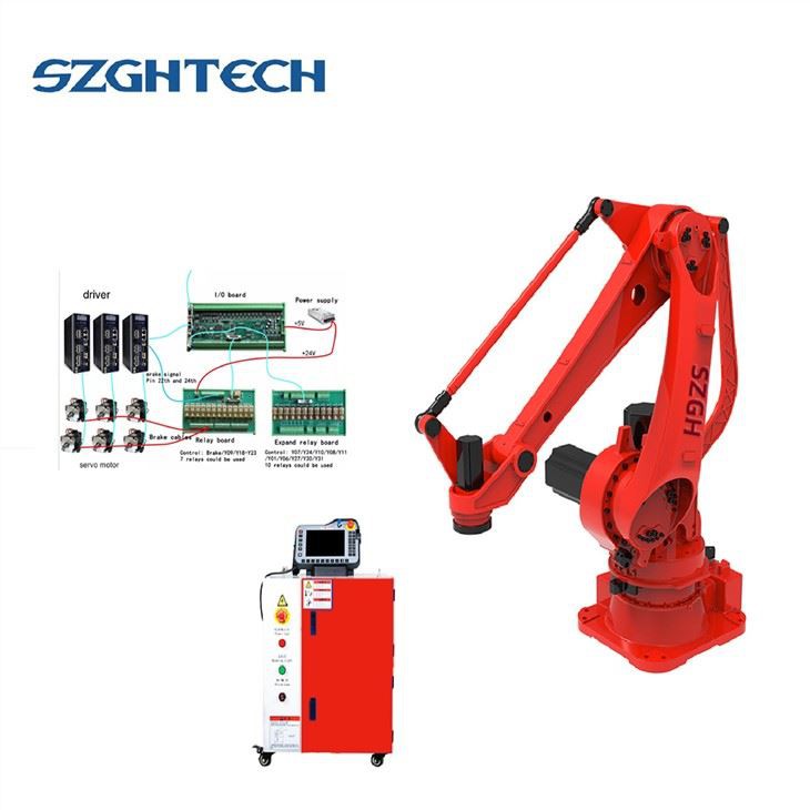 Handling Robot Arm 3d Model Free