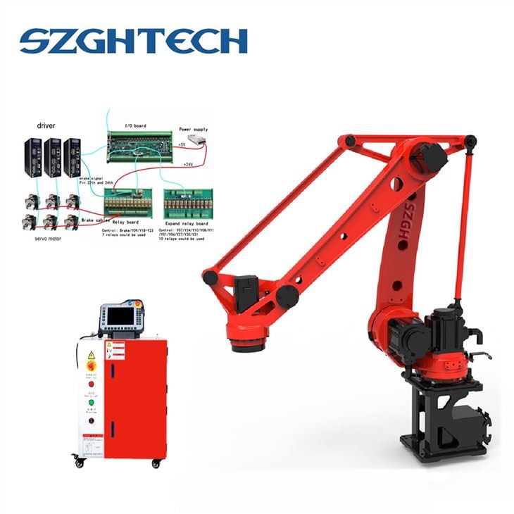 Handling Robot Arm Army
