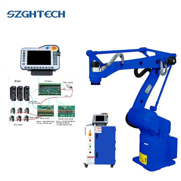Handling Robot Arm Workflow