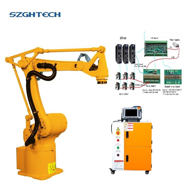Kitchen Robotic Arm